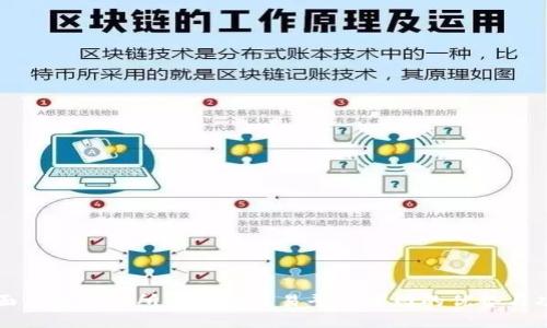 全面了解北交所区块链交易平台官网的优势与功能