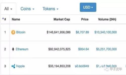 如何轻松安装tpWallet 苹果版并安全使用