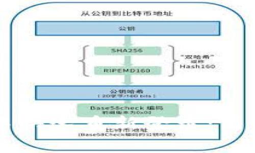 如何在tpWallet中快速重新登录：简易教程和注意事项