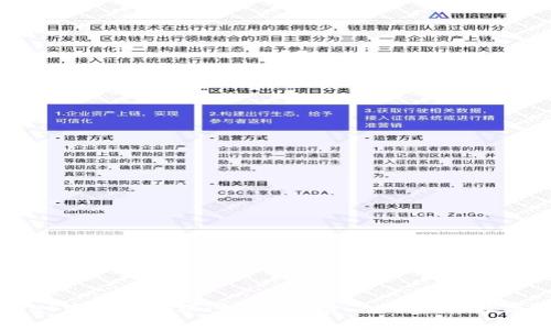 如何在tpWallet中有效管理闪兑矿工费，从而提升数字资产交易效率