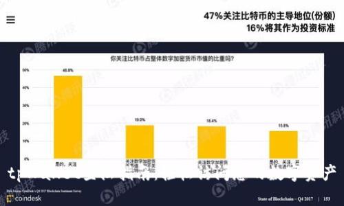 tpWallet登陆指南：轻松访问您的数字资产