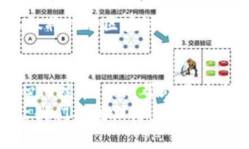 tiaoti揭秘Sola区块链平台：如何通过去中心化技术实现商业成功/tiaoti  
区块链, Sola, 去中心化, 商业成功/guanjianci  

引言  
在当今数字经济时代，区块链技术的迅猛发展引起了全球范围内的关注。在众多区块链平台中，Sola以其独特的去中心化特性和广阔的商业应用前景脱颖而出。  
本文将深入探讨Sola区块链平台。我们将揭示其技术架构、实际应用案例及其带来的商业优势。通过具体的数据和用户故事，我们将展示如何通过Sola平台实现商业成功。  

Sola区块链平台概述  
Sola是一个高度可扩展且去中心化的区块链平台。它不仅支持数字货币交易，还为开发者提供了丰富的API，以便在其基础上构建多种应用程序。Sola的设计理念是让每个人都能轻松参与到区块链经济中。  
Sola平台的核心亮点在于其高性能和安全性。用户可以在这里进行快速交易，而无需担心信息泄露或数据丢失。此外，Sola还提供了灵活的智能合约功能，帮助用户自动化更多的商业流程。  

去中心化的优势  
去中心化是Sola平台的最大亮点之一。与传统的中心化系统相比，去中心化系统具有更加透明与安全的特性。Sola使用分布式共识机制，确保数据在全网范围内的一致性。  
这不仅提高了系统的抗攻击能力，还使得每个用户都能在平台内拥有自主权。用户可以完全掌控自己的资产，而不必依赖第三方。这种自我主权的理念在区块链社区中得到了广泛的共鸣。  

如何通过Sola实现商业成功  
很多创业者和企业已经开始利用Sola平台来实现他们的商业目标。通过Sola，他们能够创建自己的代币，构建分布式应用程序（DApps），甚至开展ICO（首次代币发行）。这些都为他们带来了巨大的商业机会。  
例如，某初创公司通过Sola平台发行了自己的代币，并成功筹集到了数百万美元的资金。这些资金不仅助力了公司的发展，还吸引了越来越多用户加入其生态系统。  

实际应用案例  
Sola平台已经被多个行业领域的企业所采用。例如，金融行业利用Sola的高效交易特性，推出了基于区块链的支付解决方案。该解决方案不仅降低了交易成本，还提高了交易的安全性和透明度。  
另外，在供应链管理领域，某知名企业通过Sola实现了供应链的透明化。通过区块链技术，所有的供应链数据都得到了有效的追踪和管理。这降低了欺诈风险，并提高了客户的信任度。  

Sola的技术架构  
Sola平台的技术架构设计非常先进。它使用了多层架构，将数据存储、网络和应用层分离，从而提高了系统的扩展性和灵活性。智能合约的实现也使得它能够支持各种复杂的商业逻辑。  
这一架构设计不仅简化了开发流程，还提升了平台的整体性能。开发者可以在Sola上快速构建、测试和部署自己的应用，而无需担心底层的技术细节。  

用户体验与社区支持  
Sola非常重视用户体验。平台提供了友好的用户界面，用户可以轻松完成各项操作。此外，Sola社区也为用户提供了大量的资源与支持。新手可以通过社区论坛或在线教程轻松上手，让他们更快地融入到区块链世界中。  
与此同时，Sola积极举办各种社区活动，鼓励开发者分享他们的经验与成果。这种互动不仅增强了社区的凝聚力，也为平台的生态发展注入了新的活力。  

未来展望  
随着区块链技术的不断成熟，Sola平台的未来充满了机遇。更多的企业开始认识到去中心化的潜力，并希望在平台上实现自己的商业愿景。而Sola也将继续自身技术，满足日益增长的市场需求。  
在未来，我们可以预见Sola将会引领更多企业走向去中心化之路，给传统行业带来一场变革。这不仅将推动区块链技术的进一步发展，也将为全球经济带来新的增长动力。  

结语  
Sola区块链平台凭借其独特的优势，正在为越来越多的企业提供不可思议的商业机会。通过去中心化技术，Sola帮助用户实现了自主掌控，并在全球范围内开辟了创新的商业模式。  
无论您是一位创业者、一位开发者，还是只对区块链感兴趣的普通用户，Sola都能满足您的需求。让我们共同期待，Sola将为未来的商业世界带来更多的惊喜和可能性。  