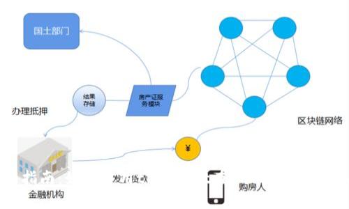 全面指南：如何使用tpWallet在BSC链上安全买币