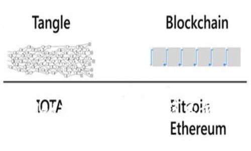 如何在tpWallet中创建子钱包：简单步骤和实用技巧