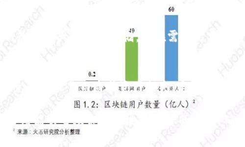 要解除tpWallet的合约授权，通常是指对某些智能合约或代币的授权管理。在区块链领域，特别是使用钱包时，用户有时需要撤销对某些合约的授权，以提高安全性或管理资金。以下是解除授权合约的一般步骤，以及tpWallet中具体操作的说明。

什么是合约授权？
在区块链的环境中，合约授权是指用户允许某个合约或合约地址管理其代币。例如，当你在去中心化交易所（DEX）上进行交易时，你需要授权该交易所的合约以便它能转移你的代币。这是一种安全机制，可以确保你的资产不会意外被转移。

为何需要解除合约授权？
解除合约授权主要是出于安全考虑。假如你授权给了一些不再使用的合约，或者那些你认为可能存在安全风险的合约，就有可能导致资产被盗或误用。因此，定期审查和管理你的合约授权是非常重要的。

tpWallet中解除合约授权的步骤

h4步骤一：打开tpWallet/h4
首先，确保你已经下载并安装了tpWallet。然后，使用你的钱包地址和密码登录。

h4步骤二：进入资产管理/h4
登录后，找到“资产”或“管理资产”的选项。一般来说，tpWallet会将你的所有代币和合约列在该页面上。

h4步骤三：找到需要解除授权的合约/h4
在资产管理页面，你应该能够看到所有已授权的合约。浏览列表，找到你想要解除授权的合约或代币。通常，每个代币旁边都会有对应的“授权”或“解除授权”的按钮。

h4步骤四：点击解除授权/h4
找到相应的合约后，点击“解除授权”按钮。系统可能会要求你确认此操作。确认后，tpWallet将向区块链发送解除授权的交易。

h4步骤五：确认解除授权交易/h4
交易发起后，你需要等待区块链的确认。在这些过程中，你可以查看交易状态。有时需要几分钟，具体时间取决于网络的拥堵情况。

h4步骤六：检查授权状态/h4
回来查看授权状态，确保你所授权的合约，已经成功解除。有时候，tpWallet会在资产页面直接显示授权状态。确保你不再授权给不必要的合约。

注意事项
在解除合约授权时，要确保你知道自己在做什么。错误的操作可能会导致你无法再使用某些合约。特别是在去中心化交易所或DeFi平台中，撤销必要的授权可能会影响你后续的交易。因此，在进行任何操作之前，请谨慎评估。

此外，保持你的钱包和私钥的安全。如果你的私钥被泄露，则你的资金安全将受到威胁。建议你使用冷钱包进行大量资金存储，仅在需要时才使用热钱包。

总结
解除tpWallet中的合约授权并不复杂，但需要用户认真对待每一步。确保你在进行操作时十分谨慎，避免因误操作而造成资产损失。定期审查和管理你的合约授权，是保障数字资产安全的重要步骤。

随着区块链技术的持续发展和普及，提升用户的安全意识显得尤为重要。希望本文提供的步骤和注意事项能够帮助你更好地管理你的资产，确保在使用区块链技术的过程中，能享受到安全、便捷的体验。