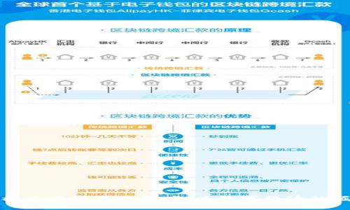 热烈庆祝区块链平台备案：为数字经济的崛起护航