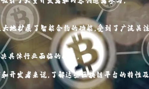 在三年前，即2020年，区块链技术已经经历了多次发展与演变，市场上涌现出众多区块链平台。这些平台各自有其特色和应用场景，下面将介绍几种较为知名的区块链平台。

### 1. 以太坊（Ethereum）
以太坊是最著名的区块链平台之一。它于2015年推出，成为智能合约及去中心化应用（DApp）的开创者。以太坊允许开发者使用Solidity编程语言创建智能合约，从而支持多种金融和非金融应用。到2020年，以太坊已经成为了一切区块链项目的基石，NFT（非同质化代币）和DeFi（去中心化金融）的兴起更是提升了其在区块链领域的主导地位。

### 2. 比特币（Bitcoin）
尽管比特币主要被视为一种虚拟货币，但其背后的区块链技术同样值得注意。比特币区块链于2009年正式推出，2020年时其市值已经达到数千亿美元，成为全球最大的数字资产。比特币的核心优势在于其高度的安全性和去中心化特性，使其在抗审查和价值存储方面备受青睐。

### 3. 超级账本（Hyperledger）
超级账本是由Linux基金会发起的一系列开源区块链框架。这些框架被设计用于企业级解决方案，强调隐私保护及生产能力。2020年，Hyperledger Fabric和Hyperledger Sawtooth是其中最流行的两个项目，广泛应用于金融、供应链、物联网等领域。

### 4. 瑞波（Ripple）
瑞波是专注于跨境支付的区块链平台。其名下的XRP代币在国际汇款中发挥了重要作用。2020年，Ripple的技术被许多银行和金融机构采用，以提升资金转移的速度和降低成本。这使得Ripple在金融行业中独树一帜。

### 5. EOS
EOS是一个支持去中心化应用的平台，旨在提供快速、灵活的开发环境。其特点是高吞吐量和用户友好的智能合约。2020年，EOS因其可扩展性而受到开发者的欢迎，并且吸引了多个DApp项目入驻。

### 6. 小蚁（NEO）
小蚁，也被称为中国的以太坊，专注于数字资产和智能合约。2020年，小蚁成功推动了去中心化应用的落地，尤其在数字身份和数字资产的管理上表现抢眼。

### 7. TRON
TRON是一个旨在构建去中心化互联网的区块链平台，支持大规模的分布式应用。2020年，TRON逐渐发展成为一个内容分享和在线娱乐的生态系统，吸引了大量开发者和内容创造者参与。

### 8. Chainlink
Chainlink是一个去中心化的预言机网络，用于连接智能合约与外部数据源。在2020年，Chainlink解决了区块链应用需实时获取外部信息的痛点，极大地扩展了智能合约的功能，受到了广泛关注。

### 9. 其他平台
除了上述平台，其他如Cardano、Cosmos、VeChain等区块链平台在2020年也取得了一定的进展。这些平台各自有着不同的技术路径和目标，旨在解决具体行业面临的问题。

以上是2020年时主要的区块链平台简介。随着技术的不断进步和市场需求的变化，这些平台在此后的发展中都面临着新的挑战与机遇。对于投资者和开发者来说，了解这些区块链平台的特性及其应用场景，对于把握未来市场趋势至关重要。