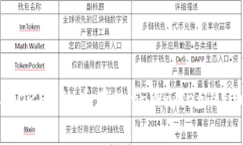 如何将OKEx的币存入tpWallet：详细指南