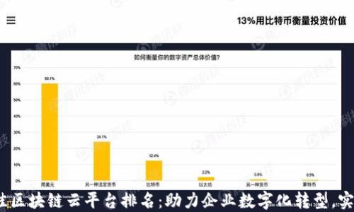 
2023年最佳区块链云平台排名：助力企业数字化转型，实现高效透明