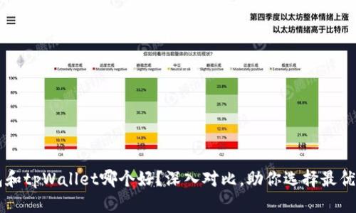 币安钱包和tpWallet哪个好？深入对比，助你选择最优数字钱包