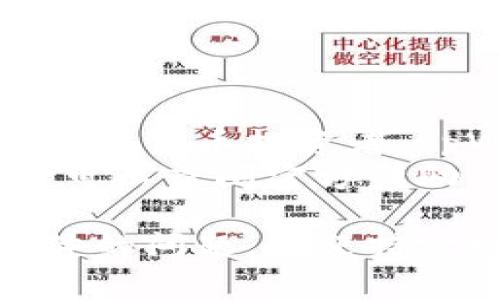 下面我将为您详细介绍如何在电脑上操作tpWallet，提供有关其功能和使用指南。tpWallet 是一个数字货币钱包，通常用于存储、管理和交易加密货币。以下是使用 tpWallet 的步骤以及常见问题的解答。

1. 获取 tpWallet
首先，您需要从官方网站下载 tpWallet。确保您选择的是正确的版本，并根据操作系统（Windows, macOS, Linux）进行下载。

2. 安装 tpWallet
下载完成后，双击安装文件进行安装。按照屏幕上的提示完成安装过程。在安装完成后，您将看到 tpWallet 的图标出现在桌面上。

3. 创建或导入钱包
打开 tpWallet 后，您会看到创建新钱包和导入现有钱包的选项。如果您是第一次使用，可以选择“创建新钱包”。
在创建新钱包时，您需要设置一个强密码。请确保这个密码足够复杂，以确保安全性。
如果您已经有一个钱包，可以选择“导入钱包”，按照提示输入助记词或私钥进行导入。

4. 备份钱包
tpWallet 提供备份功能。创建新钱包后，您会被要求备份助记词。请务必将其记录下来并安全保存。
备份可以防止您在丢失访问权限时丢失钱包中的资产。

5. 添加资产
在您成功创建或导入钱包后，您可以添加各种加密货币。点击“添加资产”或“管理资产”按钮。选择您感兴趣的加密货币，并将其添加到您的钱包中。

6. 发送和接收加密货币
使用 tpWallet，您可以轻松发送和接收加密货币。要发送资产，点击“发送”按钮，输入接收者的地址和金额。确认信息无误后，提交交易。
要接收资产，您只需提供您的钱包地址。您可以通过二维码或文本方式分享您的地址。

7. 查看交易记录
在钱包首页，您可以查看您的交易记录。这里有您所有的转账、接收和换币记录。
定期检查交易记录有助于跟踪您的财务状况。

8. 安全性与更新
tpWallet 非常注重安全性。确保您的软件始终保持最新版本。这有助于保护您的资产免受安全漏洞的影响。
定期更改密码，启用双重认证等功能也是提高安全性的重要措施。

9. 常见问题
以下是一些使用 tpWallet 时的常见问题和解决办法：

h41. 忘记密码怎么办？/h4
如果您忘记了钱包的密码，您将无法访问您的资产。请确保妥善备份助记词。如果您使用助记词创建钱包，可以通过它恢复访问。

h42. 如何提高钱包安全性？/h4
使用强密码，定期更新密码，启用双重认证等都是提高安全性的方法。切勿将助记词和私钥分享给他人。

h43. 转账出现问题怎么办？/h4
如果您的交易未能成功，您可以检查交易记录和网络状态。确保您的钱包是最新版本。

总结
tpWallet 是一个功能强大的数字货币钱包，适合各种用户操作。无论您是新手还是有经验的加密货币投资者，tpWallet 都能提供便利。
希望这些信息能帮助您顺利操作 tpWallet，保障您的数字资产安全。如果您有任何问题，随时可以查阅官方帮助文档或相关社区资源。

这些内容帮助您理解如何在电脑上操作 tpWallet，提升了安全性和用户体验。如果您有更具体的问题，欢迎持续提问！