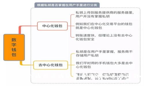 深入分析信通院区块链平台评测及其行业影响