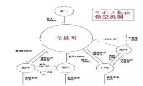   tpWalletokt币挖矿是真的吗？揭示你所不知道的真相！ / 
 guanjianci tpWallet, okb币, 挖矿, 数字货币 /guanjianci 

引言
在数字货币的浪潮中，挖矿成为了一种热门的投资方式。随着越来越多的人投入这一领域，各种挖矿项目层出不穷。其中，tpWallet和okt币的结合引发了广泛关注。那么，tpWalletokt币挖矿是真的吗？在这篇文章中，我们将深入探讨这一问题，帮你揭开tpWallet的真实面纱。

什么是tpWallet？
tpWallet是一款数字货币钱包，提供了安全存储和管理各种数字资产的功能。用户可以通过tpWallet进行资产的转账、兑换和投资。作为一个相对新兴的钱包平台，tpWallet以其易用性和安全性迅速吸引了众多用户。

什么是okt币？
okt币是由某区块链项目发行的数字资产，主要用于其生态系统内的交易和支付。这种币种通常用于激励参与者，促进网络的繁荣。随着okb币流行度的提升，越来越多的用户开始关注它的挖矿收益。挖矿能够为用户带来可观的回报，因此，越来越多的人希望了解这项技术背后的真相。

挖矿的基本原理
挖矿是通过计算机处理复杂的数学问题，来验证交易并将其记录在区块链上的过程。每完成一次验证，矿工会获得一定数量的数字货币奖励。挖矿不仅能够为用户带来收益，也是维护区块链网络安全性的重要手段。

tpWallet和okt币的挖矿模式
tpWallet的对okt币的挖矿模式，吸引了许多投资者。但在深入了解这种模式之前，用户应当谨慎。tpWallet声称用户可以通过其平台来参与okt币的挖矿，甚至有高额收益的承诺。然而，这种高收益的承诺往往伴随风险。用户需要仔细  
考量，以免遭受财务损失。

tpWallet的可信度
评价一个数字货币钱包或挖矿项目的可信度，需要从多个方面进行考量。首先，用户可以查阅相关的在线评论，看社区的反馈。此外，了解团队的背景、技术支持和项目透明度也非常重要。tpWallet是否有官方发布的信息？是否有透明的运营模式？这些都是用户需要关注的重点。

风险分析
在投资任何数字货币相关项目之前，用户必须清楚其中的风险。tpWalletokt币挖矿可能存在价格波动风险、平台安全风险以及市场竞争风险等。许多新兴的挖矿项目难以长期盈利，用户在选择时应谨慎决策。

总结
综上所述，tpWalletokt币挖矿是否真实存在，依赖于具体操作和市场因素。用户在参与前，建议充分了解相关信息，做出理性判断。尽管挖矿可以作为一种投资手段，但随之而来的风险也不容忽视。希望这一篇文章能够帮助你更好地理解tpWallet和okt币的挖矿情况，理智投资！

进一步了解数字货币挖矿
如果你对tpWallet或okt币的挖矿有更深入的兴趣，建议你保持关注行业动态，学习更多的相关知识。只有通过不断的学习和探索，才能在这个充满机遇也充满挑战的领域中稳步前行。

参与数字货币市场的建议
在参与数字货币挖矿和投资时，确保你了解市场的最新变化。设置合理的投资目标，做好财务规划，绝不盲目跟风。最后，与其他用户或专家进行交流，可以帮助你获取更多的信息与建议，以降低投资风险。