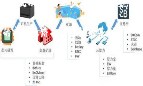   如何使用tpWallet顺利接入Uniswap以及获得丰厚回报 / 

 guanjianci tpWallet, Uniswap, 加密货币, 去中心化交易 /guanjianci 

引言：解锁加密货币交易的新世界

在当今快速发展的数字货币市场中，越来越多的人发现去中心化交易的魅力。去中心化交易所（DEX）如Uniswap，为用户提供了更高的自主权和隐私性。结合智能合约技术，Uniswap使得交易过程变得更加透明和高效。在这个背景下，tpWallet作为一个支持多种加密资产的钱包，将极大地方便用户在Uniswap上的交易。

本文将详细介绍如何利用tpWallet顺利接入Uniswap，并探讨如何获得丰厚的回报。我们将分步骤进行讲解，确保无论您是新手还是经验丰富的投资者，都能轻松上手。

第一步：创建并设置tpWallet

首先，访问tpWallet的官方网站并下载适合您设备的版本。tpWallet支持多种操作系统，包括iOS和Android。下载完成后，打开应用程序，您将看到创建新钱包的选项。

在创建钱包时，请记得保管好您的私钥和助记词。这些信息是恢复钱包的唯一凭证，丢失将导致无法找回资产。因此，建议将助记词记录在纸上并妥善保管，而不是保存在电子设备上。

第二步：在tpWallet中充值资产

一旦您的钱包创建完毕，接下来就是充值加密货币了。tpWallet支持多种数字资产，包括以太坊（ETH）和其他ERC-20代币。

您可以选择从其他钱包转账，或者通过交易所购买ETH，并将其提现到您的tpWallet地址。充值完成后，您将在钱包中看到您的资产。

第三步：了解Uniswap的基本运作

在连接tpWallet与Uniswap之前，了解Uniswap的基本机制非常重要。Uniswap采用自动化做市商（AMM）模型。用户无需依赖传统的订单簿，而是通过流动池交易。在这些流动池中，用户可以添加或提取流动性，进而赚取手续费。

为了更好地理解其运作，用户还应了解交易对、流动性池以及交易滑点等概念。这些都是确保您成功交易的基础知识。

第四步：将tpWallet连接到Uniswap

连接tpWallet到Uniswap非常简单。首先，打开Uniswap的官方网站。通常，您会在首页看到“连接钱包”的选项。点击后，选择tpWallet作为您的钱包。

随后，您将被引导到tpWallet中，您需要批准Uniswap访问您的钱包。请确保在操作前仔细检查这些请求，以防止任何不必要的安全隐患。

第五步：在Uniswap上交易

成功连接后，您就可以开始在Uniswap上进行交易了。选择您希望交易的代币对，例如ETH与某个ERC-20代币。输入您希望交易的数量，Uniswap将实时计算出您可以获得的代币数量。

请注意，交易滑点会影响您最后获得的回报。设置合理的滑点范围，以确保顺利完成交易。然而如果您对价格变动非常敏感，您可能需要在更旧的价格完成交易。

第六步：为Uniswap提供流动性

除了直接交易，您也可以为Uniswap提供流动性来赚取手续费。当您向流动池中添加资产时，您将获得流动性提供者（LP）代币。这个过程能让您不仅能从交易中获利，还能从流动性提供中获得相应的回报。

为了提供流动性，您需要将两种代币按比例存入流动池。确保您理解每种代币的市场价值以及流动性的风险。这些都是实现长远收益的关键因素。

第七步：管理风险与收益

在进行任何投资之前，了解风险是非常重要的。加密货币市场波动极大，可能会影响您的投资决策。为了降低风险，您可以定期查看市场动态，及时调整资产组合。

而在流动性提供中，您可能会面临无常损失的风险。在选择提供何种流动性时，您需要全面考虑市场需求和潜在收益。

第八步：关注潜在的套利机会

通过在不同的交易所之间进行套利交易，您可以增加收益。实时监控市场价格，以便抓住短暂的套利机会。这需要快速的反应能力和一定的市场经验。

第九步：不断学习与调整策略

加密货币市场瞬息万变，不同的市场环境会影响您的投资策略。您需要不断学习，关注行业动态和最新技术发展。加入社群、参加线下会议和在线课程，都是提升自身知识和技能的好方法。

结论：tpWallet与Uniswap相结合，开辟新机会

综上所述，tpWallet与Uniswap的结合，为用户提供了丰富的投资机会和更高的交易自由度。从创建钱包、充值资产，到在Uniswap进行交易和提供流动性，每一步都至关重要。

通过不断学习和策略，您可以从这个日益复杂且充满潜能的领域中获得丰厚的收益。无论是短期交易还是长线投资，了解这些基础知识将为您的成功之路打下良好的基础。

愿您在加密货币的海洋中，乘风破浪，实现财富的自由！