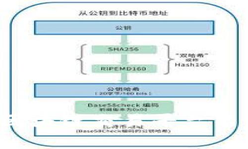 2023年最全区块链交易平台名单及选择指南