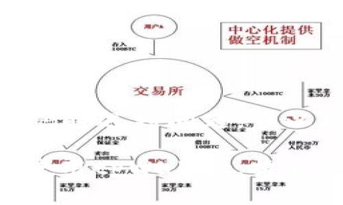 在处理tpWallet支付密码确认的问题之前，我们首先要了解tpWallet的功能和用途。tpWallet是一种数字钱包，通常用于存储加密货币、进行在线交易和管理资产。为了确保用户的资金安全，tpWallet需要设置支付密码，这个密码在交易过程中起着重要的作用。

然而，有些用户在使用tpWallet时会遇到支付密码确认不了的问题。这可能来源于多方面的原因，有些问题是由于用户自身操作失误造成的，而另一些则可能是系统或网络问题引起的。在本文中，我们将详细探讨如何解决tpWallet支付密码确认不了的情况，帮助用户顺利完成交易。

支付密码设置的重要性
首先，我们要理解支付密码的作用。支付密码是用户在tpWallet中进行交易时的一个安全屏障。它保护用户的资产不被未授权的第三方访问。如果支付密码不正确或无法确认，用户将无法完成支付，这可能导致无法完成购买或者转账等操作。

常见问题及解决方案

h41. 密码输入错误/h4
这是最常见的问题之一。用户在输入密码时可能输入了错误的字符，或者在键盘上按错了键。为了避免这个问题，用户可以采取以下措施：
ul
li确保当前输入法为英文输入。/li
li在输入时仔细核对每个字符。/li
li使用密码管理工具存储密码，避免手动输入时的错误。/li
/ul

h42. 忘记支付密码/h4
如果用户忘记了支付密码，可以尝试找回密码。有些钱包提供了通过邮箱或手机号进行密码重置的功能。重置密码后，用户需要设置一个容易记住但安全的密码。
ul
li选择一个包含字母、数字和特殊字符的组合。/li
li避免使用个人信息如生日或姓名。/li
/ul

h43. 系统故障或维护/h4
有时系统故障或维护也可能导致支付密码无法确认。用户可以通过查看tpWallet的官方网站或社交媒体账号，获取相关的维护信息。如果是系统问题，那么通常只需耐心等待即可。

h44. 网络连接问题/h4
网络连接不稳定也可能导致密码确认失败。用户可以检查自己的网络，确保网络信号良好。如果是在公共Wi-Fi环境下，可能会存在安全隐患，用户应尽量连接私人安全网络。

如何设置一个安全的支付密码
为了确保tpWallet的账户安全，用户在设置支付密码时应注意以下几点：
ul
li密码长度：建议设置至少8个字符以上的密码。/li
li密码复杂度：使用字母、数字和特殊符号的组合，增加破解难度。/li
li定期更换：定期更换支付密码，增加安全性。/li
/ul

总结
支付密码在tpWallet中是不可或缺的重要部分。用户在使用tpWallet时，应确保密码的正确性以及账户的安全。如果在确认支付密码时遇到问题，可以根据以上提供的解决方案进行排查和解决。必要时，不妨联系tpWallet的客服，寻求专业的帮助。

以上内容围绕tpWallet支付密码确认的问题展开讨论，分析了可能的原因，并提供了解决方案。这些信息将帮助用户更好地理解和使用tpWallet，提高支付的安全性和成功率。如果你还有更多关于tpWallet的问题，欢迎提出。