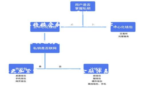 
  揭开区块链数字金融的面纱：最值得关注的五大平台/  

 guanjianci 区块链, 数字金融, 金融科技, 加密货币/ guanjianci 

引言
随着科技的发展，金融行业也迎来了革命性的改变。区块链作为一种创新的技术，正在深刻地影响着数字金融的各个方面。它不仅提供了安全性和透明度，还大幅提高了交易的效率。在这些变化的推动下，越来越多的区块链数字金融平台应运而生。那么，哪些平台在这一领域表现突出呢？本文将详细介绍五个最值得关注的区块链数字金融平台，并探讨它们的特点、优势及潜在影响。

1. 比特币 - 数字货币的先锋
比特币是第一个去中心化的数字货币，于2009年由中本聪创造。作为区块链技术的先驱，比特币不仅改变了我们对货币的理解，还为数字金融的繁荣奠定了基础。比特币依赖于一个全球范围的区块链网络，允许用户在没有中介的情况下进行交易。其最大特点是有限的总供应量——2100万个。这一特点使得比特币成为一种稀缺资产，备受投资者青睐。

比特币的交易速度逐渐提高，用户可以通过多种方式购买和交易比特币。这也促进了更加日常化的使用，如支付、转账等。此外，许多金融机构开始接纳比特币，标志着数字货币逐渐走向主流。随着需求的增长，比特币的价格经历了显著的波动，但长远来看，它已被视为一种重要的数字资产。

2. 以太坊 - 智能合约的引领者
以太坊是一个开源的区块链平台，支持智能合约的创建和执行。由Vitalik Buterin于2015年推出，以太坊不仅是数字货币，还提供了一个去中心化的平台，允许开发者构建各种应用程序。以太坊的智能合约功能，使得交易过程更具自动化和透明度。

许多项目和初创企业依赖于以太坊平台进行ICO（首次代币发行），以筹集资金。以太坊的独特之处在于它不仅是货币，还提供了一个完整的生态系统，支持去中心化金融（DeFi）应用、本地支付、供应链管理等等。以太坊的市场表现也相当活跃，并已成为仅次于比特币的热门加密货币。

3. 瑞波 - 跨境支付的解决方案
瑞波（Ripple）旨在为全球金融系统提供更便捷的跨境支付解决方案。其核心理念是提高交易速率，降低成本。瑞波的原生数字货币XRP被广泛用于跨境支付中的流动性解决方案。与传统银行系统相比，瑞波网络能够在几秒钟内完成交易。

瑞波平台的优势在于其强大的合作伙伴网络，包括许多知名银行和金融机构。这为瑞波的采用和应用提供了良好的基础。虽然瑞波的构建和运行模式与比特币和以太坊有所不同，但它却为传统金融带来了新的可能性，使跨境支付变得更加高效。

4. Binance - 全球最大的交易所
Binance是当前全球最大的加密货币交易所之一，自2017年成立以来，迅速崛起。它的成功归功于用户友好的界面、丰富的交易对以及高度的交易安全性。Binance平台支持多种加密货币的交易，包括比特币、以太坊、瑞波等。

除了交易服务，Binance还推出了多种金融产品，如期货、期权等，帮助用户进行多样化的投资。Binance为用户提供的最佳体验，吸引了大量投资者和交易员。此外，Binance还积极参与区块链技术的发展和支持其他加密项目，形成了一个庞大的生态系统。

5. Chainlink - 连接现实世界与区块链
Chainlink是一个去中心化的预言机网络，旨在连接智能合约与现实世界的数据。无论是金融市场价格、天气数据还是体育赛事结果，Chainlink都能提供可信赖的数据，使智能合约的应用场景更加广泛和实用。通过Chainlink，智能合约可以安全地访问外部数据源，这使得它们在金融产品设计、风险管理和自动化交易中发挥了重要作用。

Chainlink在DeFi生态系统中的应用日益增多。由于能够为区块链应用提供关键的数据输入，这使得Chainlink成为当今区块链行业不可或缺的一部分。其能力的提升，意味着未来更多的传统行业将接受和整合区块链技术。 

总结
区块链数字金融正在重塑全球金融格局。从比特币到以太坊，从瑞波到Binance，每个平台都有其独特的优势和作用。通过理解这些平台的特点，我们可以更好地把握数字金融的未来发展。同时，它们也为投资者和创业者提供了丰富的机会。在这场数字金融革命中，我们每个人都可能成为参与者。从个人投资到企业合作，区块链的未来充满了无限可能。不断学习和探索新兴技术，将使我们在这一新兴领域占得先机。

未来展望
展望未来，区块链数字金融平台将继续扩展其边界。越来越多的国家开始重视区块链技术的应用，对其进行政策引导与支持。主流金融机构逐渐转向区块链解决方案，市场预期在未来几年将迎来爆发式增长。此外，区块链技术的不断创新也将推动智能合约、去中心化金融等应用场景的多样化，从而进一步促进金融的普及化与透明化。

无论你是普通投资者还是创业者，掌握这些信息都至关重要。市场在不断变化，唯有不断学习与适应，才能在这场金融革命中走得更远。相信在不久的将来，区块链技术将与我们的生活变得更加紧密，与旧时代的金融体系逐渐告别。

综上所述，理解并参与区块链数字金融是每一个现代人都应关注的课题。希望本文能帮助您更好地了解这个快速发展的领域，为您提供深入的洞见和实践的指导。