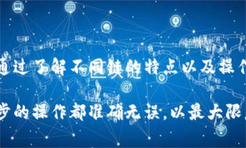 在进行数字货币的转账时，选择正确的区块链对于交易的安全性、速度和费用都至关重要。以下是关于如何将TPWallet中的USDT转移到欧易（OKEx）的详细步骤，以及如何选择合适的区块链。

1. USDT的概述
USDT（Tether）是一种与美元挂钩的稳定币，其价值通常保持在1美元左右。USDT在多个区块链上都有发行，包括以太坊（ERC20）、波场（TRC20）和比特币（Omni）。每种链的转账方式和费用都有所不同，因此在转账时选择正确的链显得尤为重要。

2. TPWallet的特点
TPWallet是一款支持多种数字货币的钱包，用户可以轻松存储、交易和管理各种数字资产。在TPWallet中，您可以管理USDT，也可以将其转账到其他交易所，如欧易。

3. 欧易交易所的简介
欧易是一个知名的数字货币交易平台，支持多个数字资产的交易。用户可以通过欧易进行现货交易、合约交易等。为了拓宽资金的流动性，用户有时候需要将在TPWallet中的USDT转到欧易。

4. 如何选择链进行转账
在转账USDT之前，了解目标平台支持的链是至关重要的。欧易支持的USDT链包括ERC20（以太坊）、TRC20（波场）等。在选择时，您需要考虑以下几个因素：
ul
    li交易费用：不同的链交易费用不同，TRC20通常费用较低。/li
    li转账速度：有些链的网络拥堵情况可能会影响转账速度。/li
    li安全性：选择一个成熟且安全的区块链是确保资产安全的前提。/li
/ul

5. TPWallet转账USDT到欧易的步骤
在决定转账链之后，您可以按照以下步骤操作：
ol
    li
        strong登录TPWallet：/strongbr
        打开您的TPWallet，使用您的账号和密码登录。
    /li
    li
        strong选择USDT：/strongbr
        在资产列表中找到USDT，并点击进入。
    /li
    li
        strong选择转账：/strongbr
        找到“转账”或“发送”按钮，点击进入转账界面。
    /li
    li
        strong输入欧易地址：/strongbr
        前往您的欧易账户，找到充值USDT的地址。请确保您选择与转账链相对应的地址。
    /li
    li
        strong输入转账金额：/strongbr
        在转账界面输入您想要转账的USDT金额。
    /li
    li
        strong确认交易：/strongbr
        检查转账信息无误后，确认提交交易。系统会提示您支付相应的网络费用。
    /li
    li
        strong查看交易状态：/strongbr
        在TPWallet中查看交易的状态，确认交易是否成功。
    /li
/ol

6. 注意事项
在进行转账时，需要注意以下几点：
ul
    li确保欧易的接收地址是正确的，任何格式错误都可能导致资金损失。/li
    li在选择转账链时，请根据当前的网络状况选择费用和速度最优的链。/li
    li确保您有足够的USDT用于支付转账费用。/li
/ul

7. 总结
将TPWallet中的USDT转账到欧易是一个相对简单的操作。关键在于选择合适的链，确保交易的顺利进行。通过了解不同链的特点以及操作步骤，您能够高效、安全地管理您的数字资产。

以上是关于如何将TPWallet中的USDT转移到欧易的详细指南。在真实操作中，务必保持注意力，确保每一步的操作都准确无误，以最大限度地降低风险。希望这篇文章能够帮助您顺利完成USDT的转账。