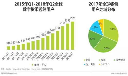 tpWallet最老版本下载：如何找到安全可靠的版本与使用技巧