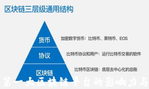 
探索中国第一大区块链平台的影响力与未来展望