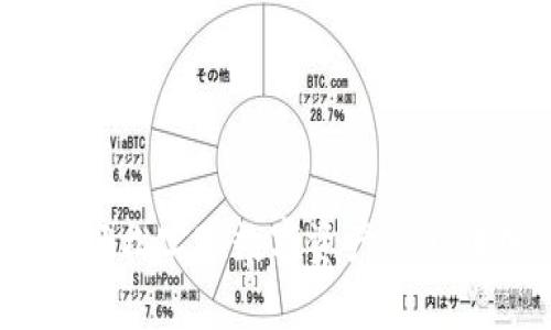 tpWallet闪对：轻松实现数字资产快速转换的最佳选择