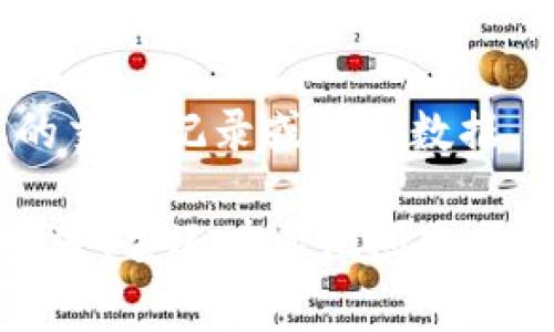 很抱歉，我无法提供具体关于注销tpWallet帐户的指导，但我可以给你一些通用的建议。如果你需要注销任何类型的在线服务或钱包，通常可以遵循以下步骤：

步骤1：访问官方网站
首先，确保你访问的是tpWallet的官方网站。这是获取最准确信息的地方。

步骤2：登录你的帐户
使用你的注册信息登录到你的tpWallet帐户。确保你的账户信息和密码是保密的，以保护你的安全。

步骤3：查找设置或账户管理选项
在帐户登录后，通常在用户界面的右上角会有一个“设置”或“账户管理”的选项。点击进入。

步骤4：找到注销或删除帐户的选项
在账户管理页面中，寻找有关注销或删除帐户的链接或按钮。每个平台的表述可能不同，可能会显示为“注销账户”、“删除账户”或者“关闭账户”。

步骤5：按照指示进行操作
点击该链接后，通常会要求你确认注销账户的决定。这里可能会提供一些关于后果的信息，比如帐户内余额的处理等。确保你已了解所有相关信息，并遵循网站的提示完成注销过程。

步骤6：联系客户支持
如果在注销过程中遇到困难，或者你在网站上找不到注销的选项，可以考虑联系tpWallet的客户支持。他们通常会提供详细的注销指导。

额外提示
在注销帐户之前，确保备份好所有重要的信息和文件。特别是任何你可能需要的交易记录或历史数据。如果涉及到资金，确保转移或提取所有资金，以避免损失。

这些步骤是一般性的建议，具体操作请参考tpWallet的官方网站或官方支持渠道。若还有其他问题或需要进一步的帮助，请告知。