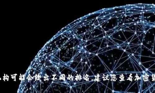 关于tpWallet的具体排名，通常会根据市场数据、用户评价、交易量等多个因素进行评估。由于没有实时数据更新的功能，我无法提供具体的排名信息。不同的平台和机构可能会给出不同的排名。建议您查看加密货币相关的资讯平台，或者访问加密货币排行榜的网站，以获取最新的排名信息。您还可以查看用户评论和社区反馈，以更全面地了解tpWallet在用户中的受欢迎程度。