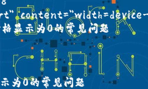 
html lang=