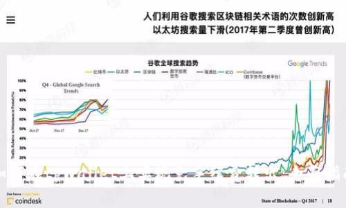 如何在tpWallet上实现免手续费转出：全面指南